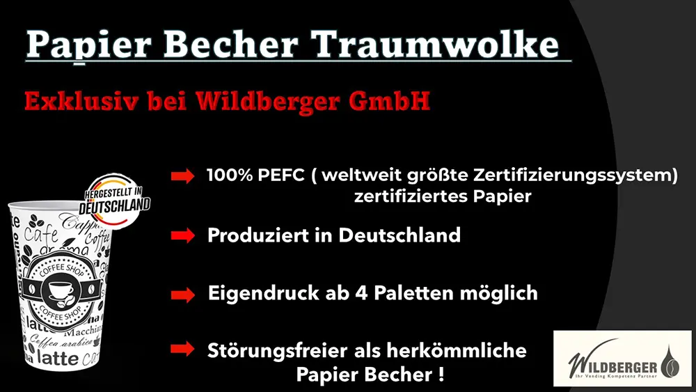 Papierbecher